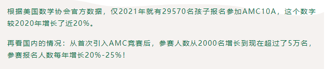 AMC8竞赛获奖率高吗?值得参加吗?附AMC8竞赛培训班课课表* AMC8竞赛获奖率高吗?值得参加吗?附AMC8竞赛培训班课课表*