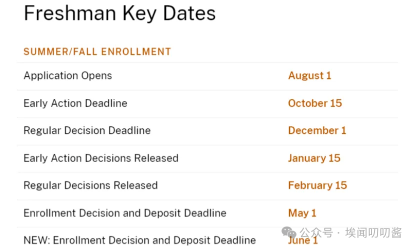 美本申请倒计时!各大高校政策调整... 美本申请倒计时!各大高校政策调整...