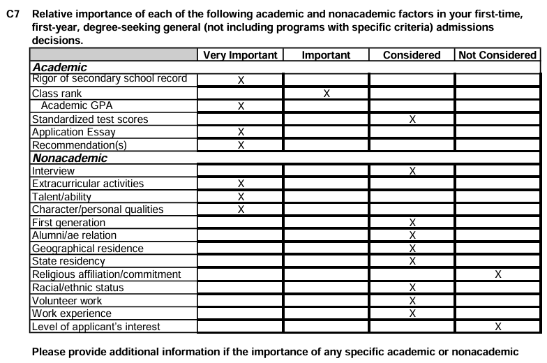 藤校什么专业最热门?藤校里的中国留学生都在学什么专业? 藤校什么专业最热门?藤校里的中国留学生都在学什么专业?