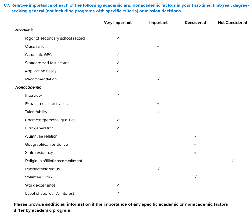 藤校什么专业最热门?藤校里的中国留学生都在学什么专业? 藤校什么专业最热门?藤校里的中国留学生都在学什么专业?