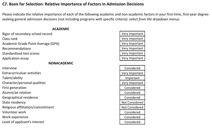 藤校什么专业最热门?藤校里的中国留学生都在学什么专业? 藤校什么专业最热门?藤校里的中国留学生都在学什么专业?