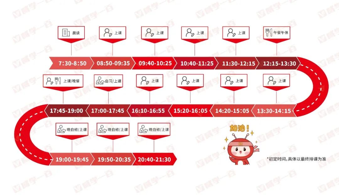 DSE两年制全年班9.2开班!限15人!冲香港名校!仅剩几个名额! DSE两年制全年班9.2开班!限15人!冲香港名校!仅剩几个名额!