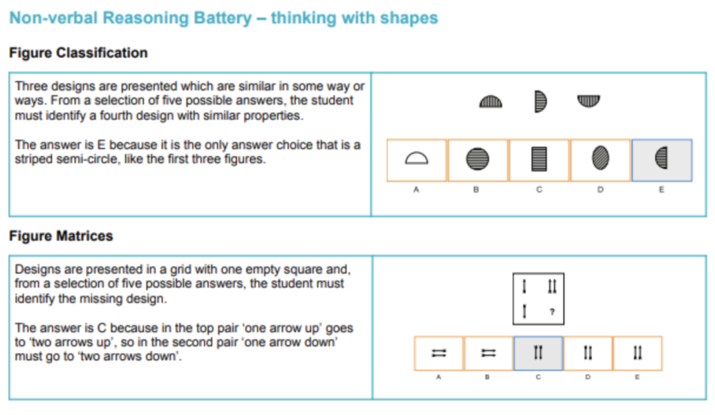 英国精英私校入学考CAT4大揭秘!神秘的“非文字推理”考核,到底是什么? 英国精英私校入学考CAT4大揭秘!神秘的“非文字推理”考核,到底是什么?