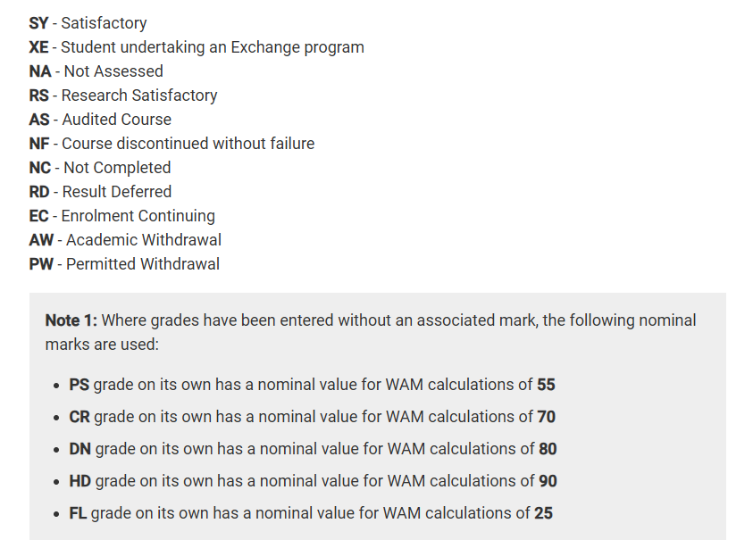 澳本申请英硕要求大盘点!G5需要多少分?GPA如何换算?