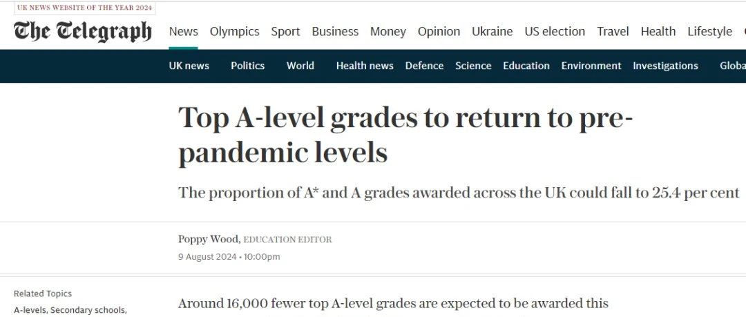 A-Level夏季大考A*率深度剖析