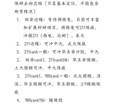一人一个保研误区,最后一个太真实了 一人一个保研误区,最后一个太真实了