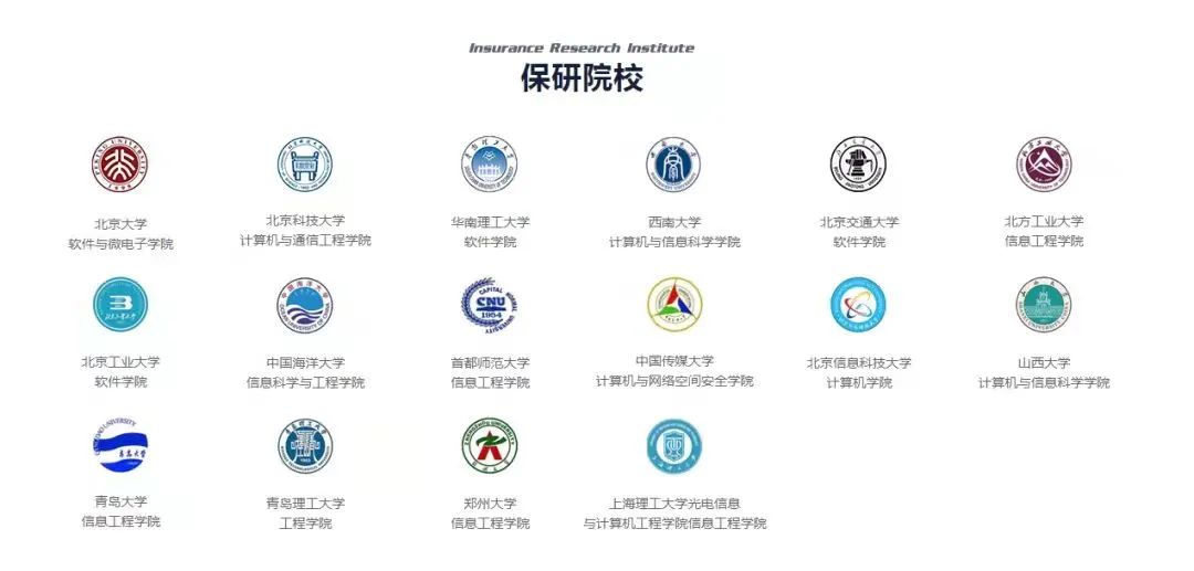 蓝桥杯全国软件和信息技术专业人才大赛