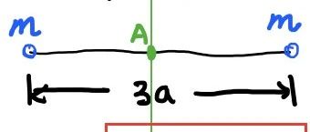 2018年英国物理奥赛BPhO Section2 Question3b题分析