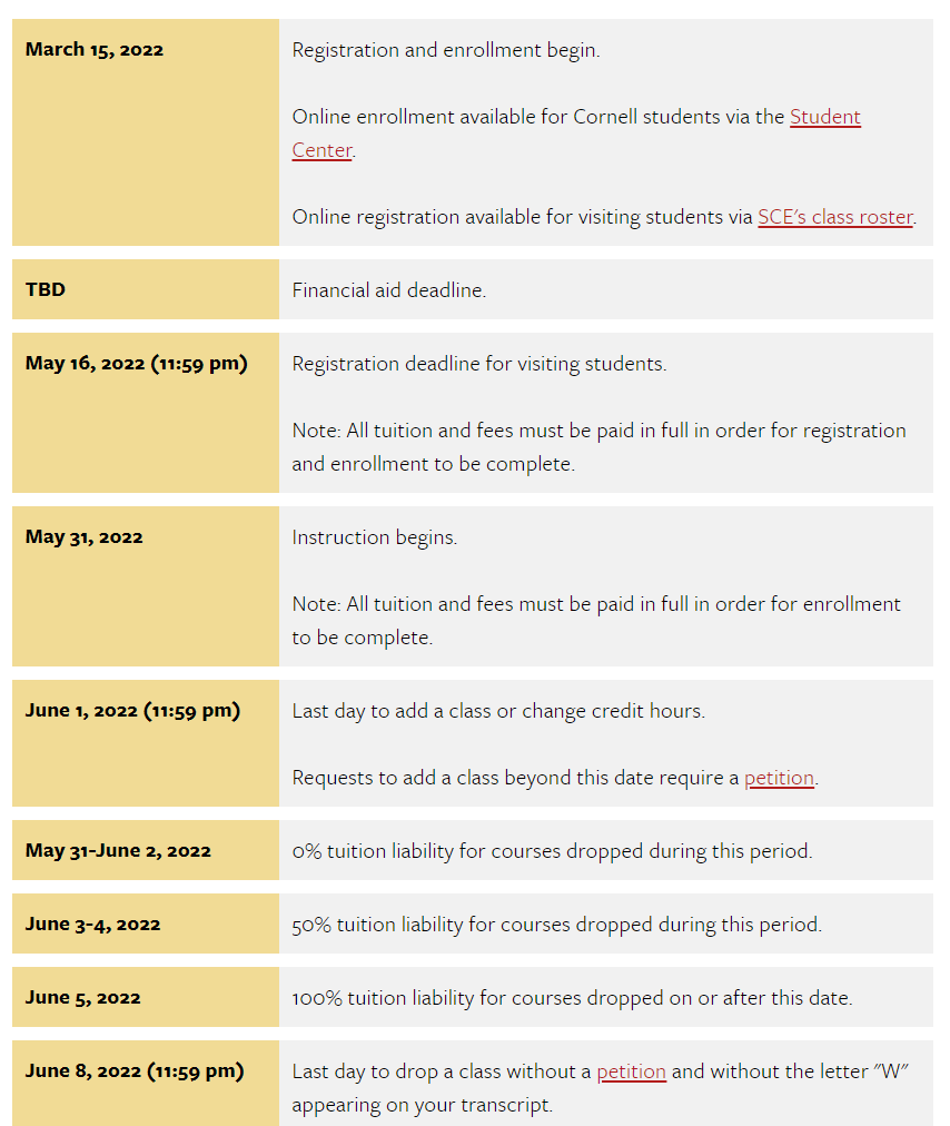 GreenDeer夏校丨2022年康奈尔大学