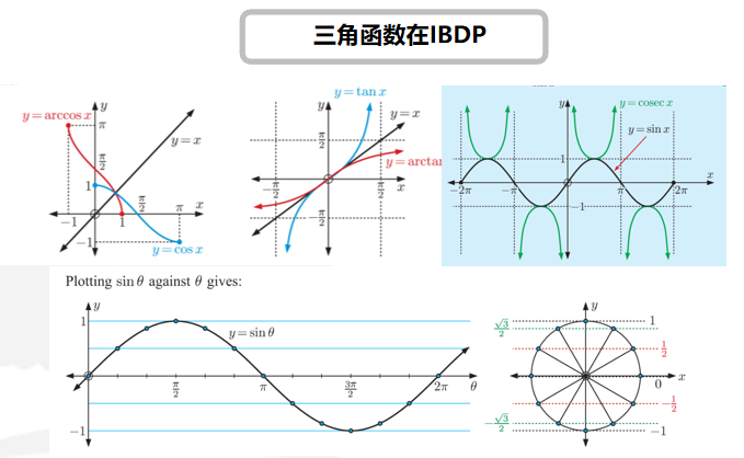 IG学霸进入IBDP后直呼“太难了”！如何快速缩短「断崖式」差距？