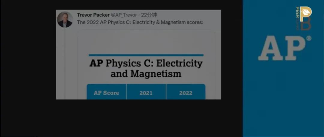 2022年AP成绩5分率数据公布