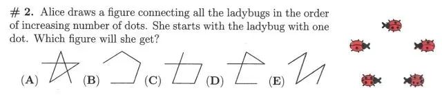 袋鼠竞赛不同等级考察的知识点汇总！2024袋鼠数学竞赛备考指南
