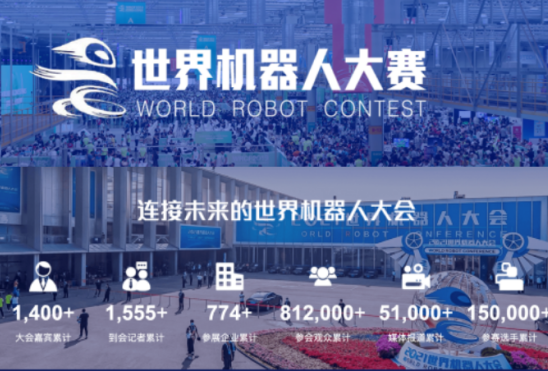 WRC世界机器人大赛2023全新赛季即将重启！