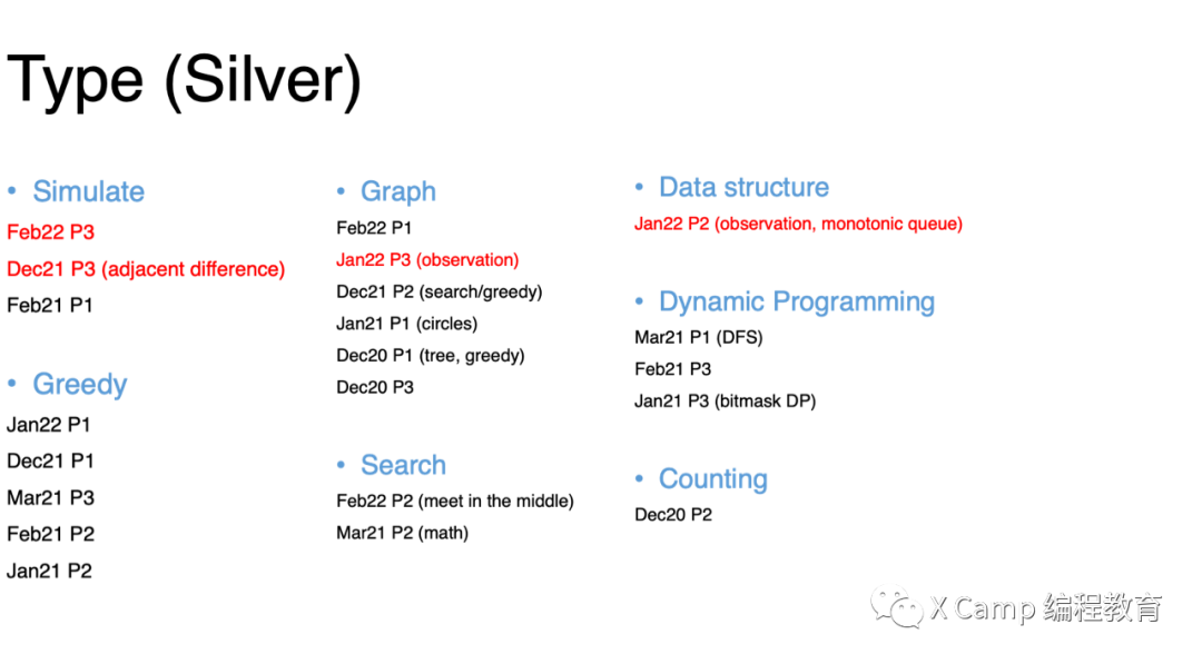中学生如何学编程，可以通过一线大厂面试？