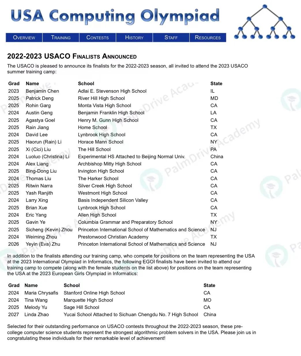 美国USACO奥赛集训队选手都来自哪些顶尖高中？