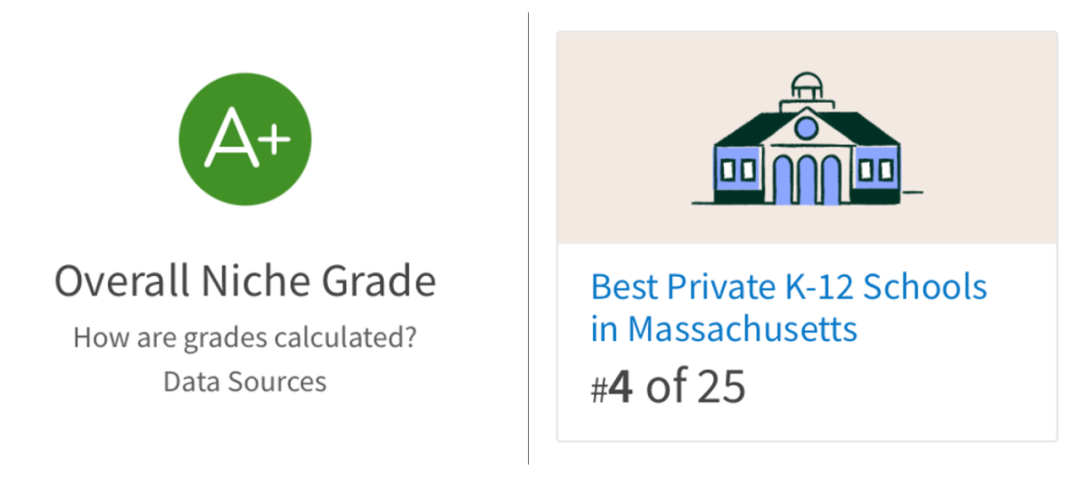 美国班克罗夫特中学 Bancroft School介绍