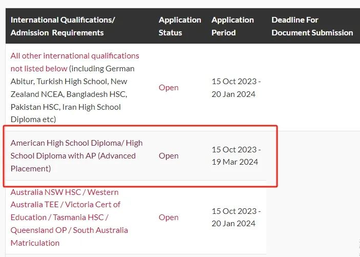 AP成绩可以申请南洋理工大学吗？