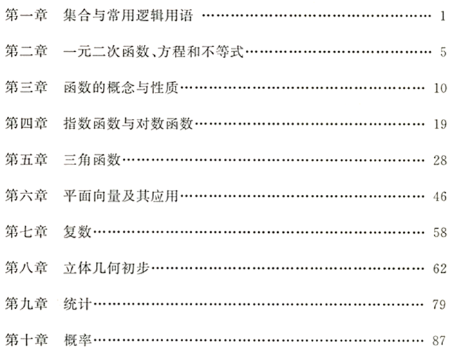 学完普高能否直接考AP？