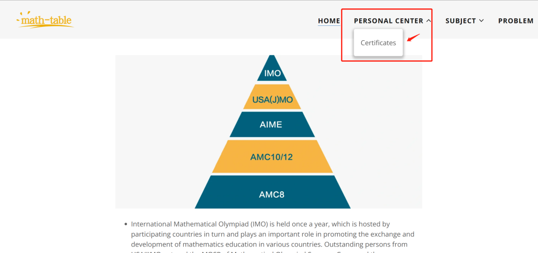 amc8竞赛成绩如何下载？AMC证书怎么领？有2024年AMC8真题吗？