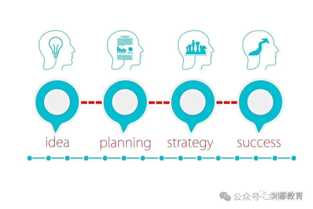 牛津大学化学专业申请及录取经验分享