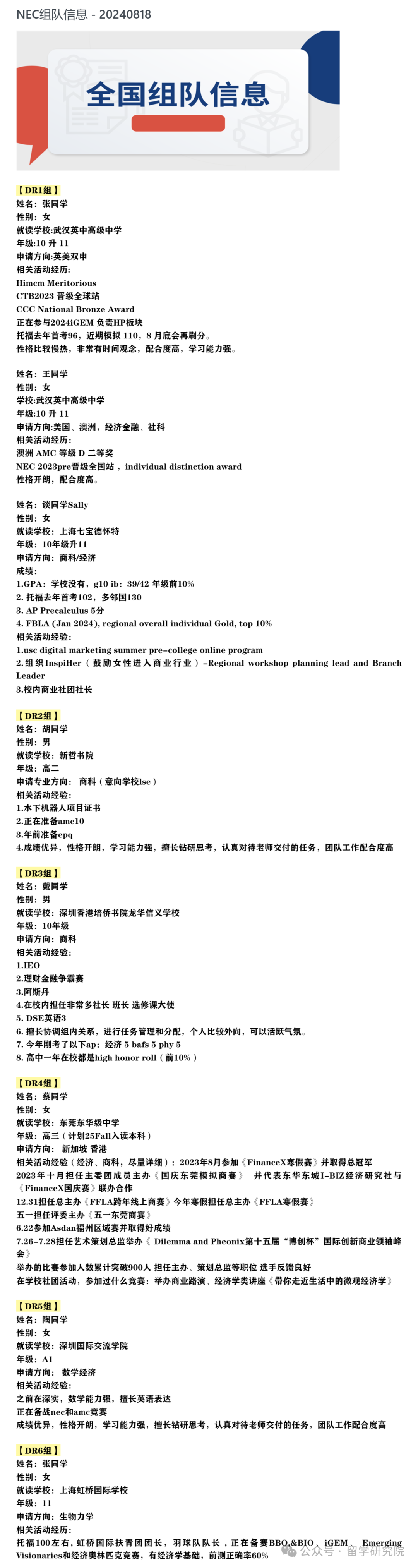 NEC全美经济学挑战赛为什么值得参与？NEC商赛备考四大攻略！