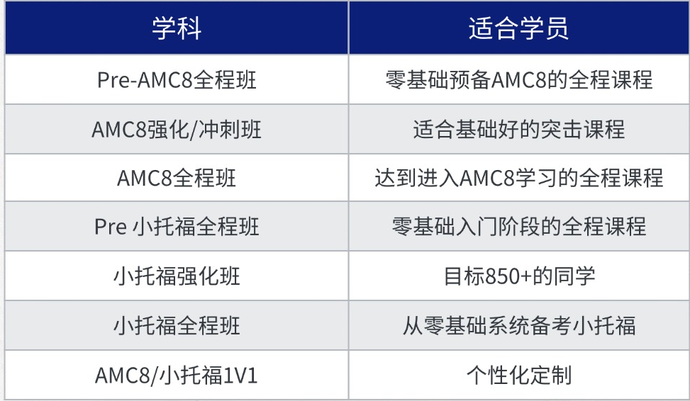 上海三公到底在挑什么？