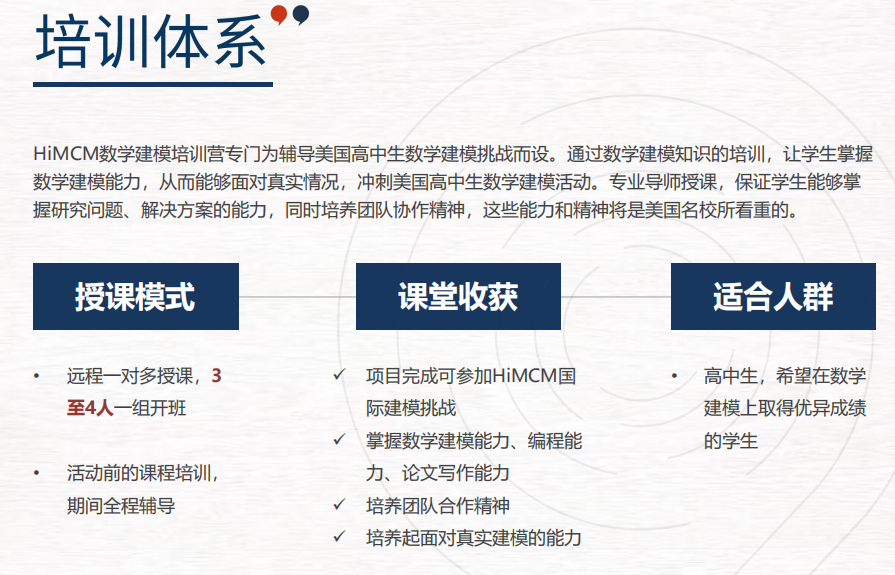 HiMCM数学建模比赛竞赛含金量有多高？HiMCM奖项设置及获奖比例一览~